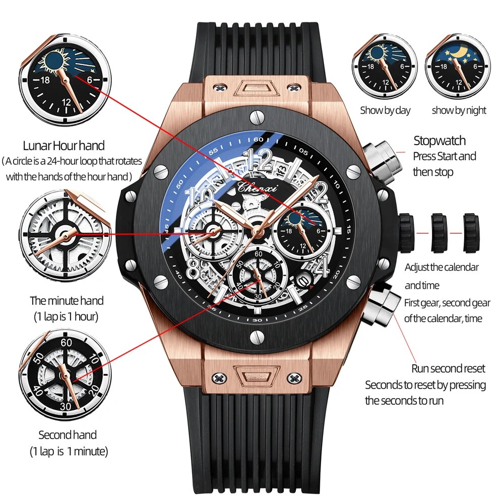 CHENXI Fashion Silicone Chrono - огляд і ціна Luxury Watch Hublot
